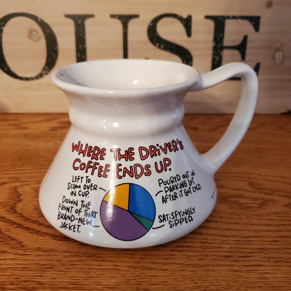 Hallmark Shoe Box Greetings 12oz No Spill Travel Coffee Ends Up Mug